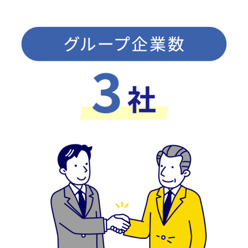 グループ企業数 3社